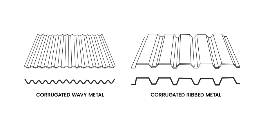 corrugated-wavy-and-ribbed-metal
