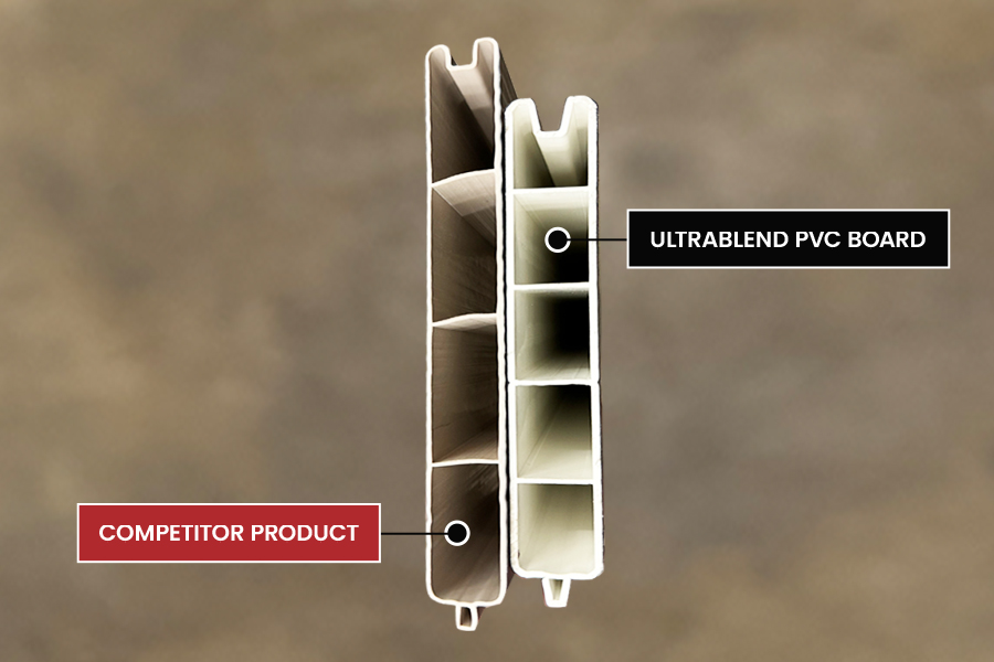 Ultrablend VS Competitor